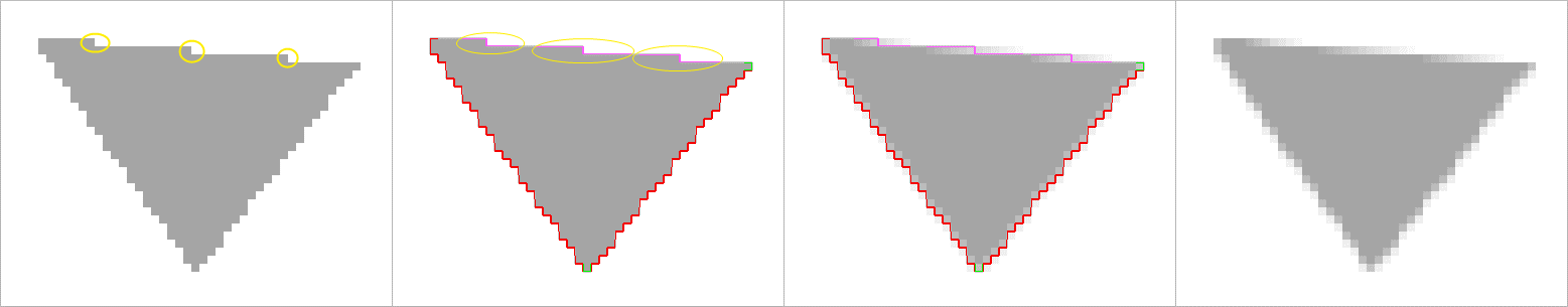 typical detection and handling of symmetrical Z shapes