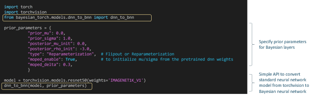 Code snippet: Bayesian-Torch dnn_to_bnn() API, converting the ResNet-50 model to a Bayesian ResNet-50 model.